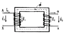 理想变压器