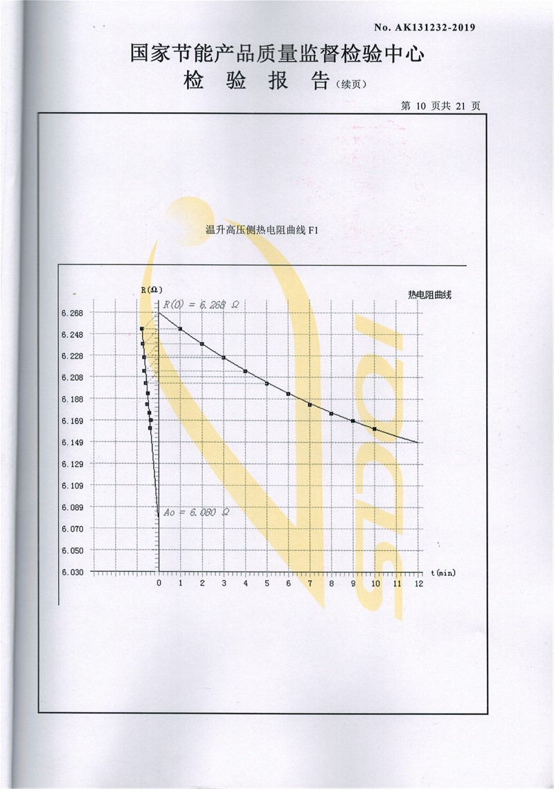 SBH15-200非晶合金油浸式变压器-10.jpg