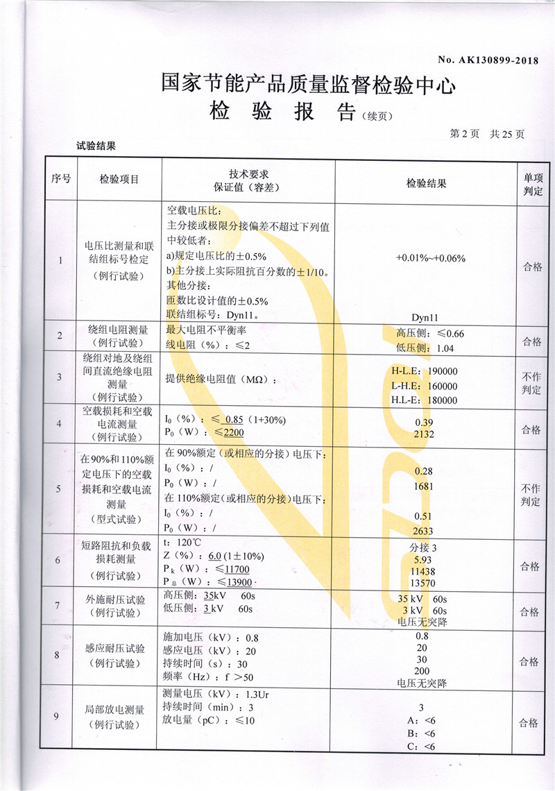 高低压试验报告－SCB11-1600-2.jpg