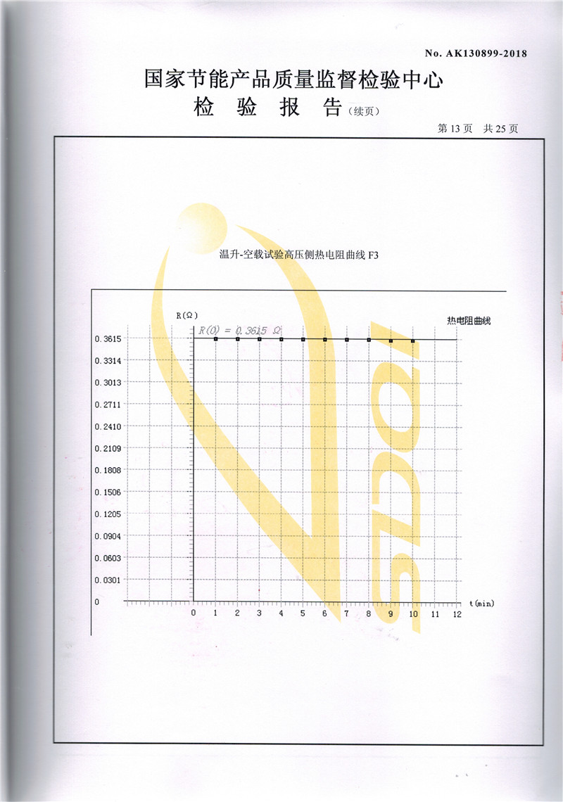 高低压试验报告－SCB11-1600-13.jpg