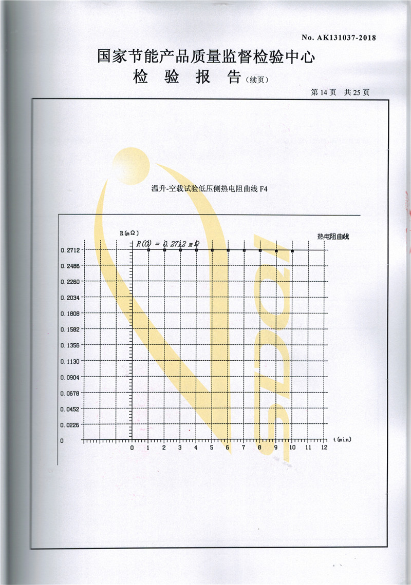 高低压试验报告-SCB13-2500-14.jpg