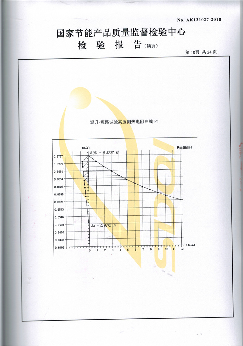 SCBH15-1000非晶合金干式变压器-10.jpg