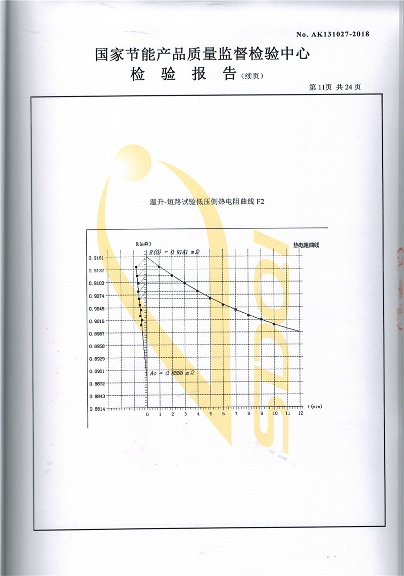 SCBH15-1000非晶合金干式变压器-11.jpg