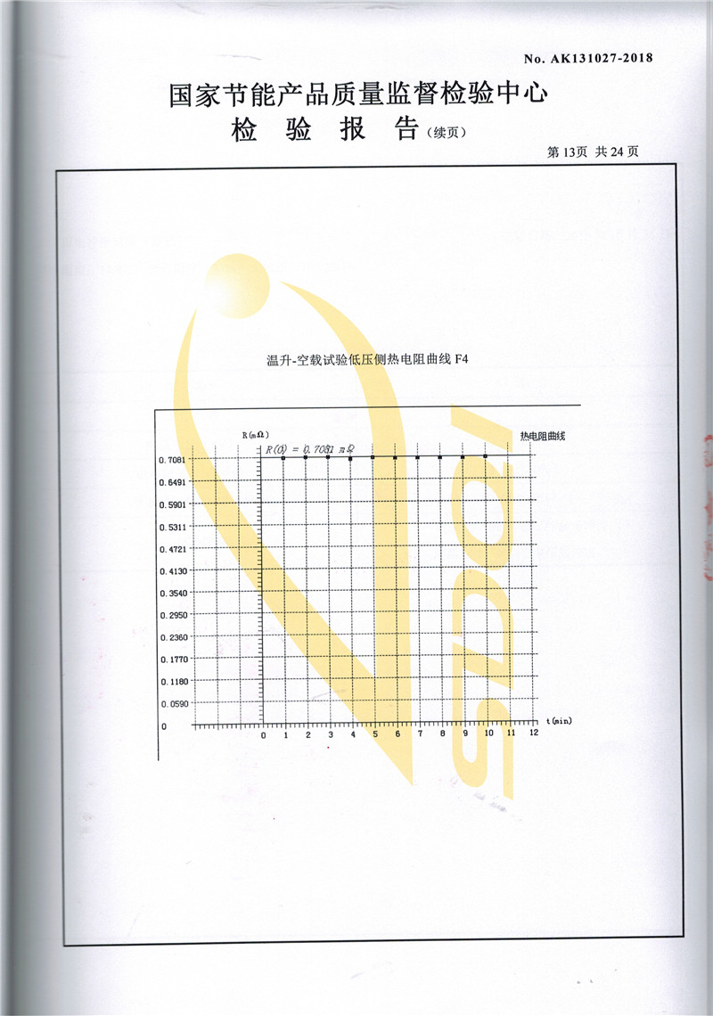 SCBH15-1000非晶合金干式变压器-13.jpg